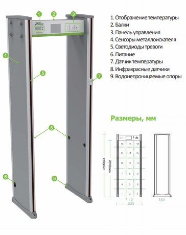 Biometricheskij Terminal Tehnologii Beskontaktnoj Identifikacii Zkteco