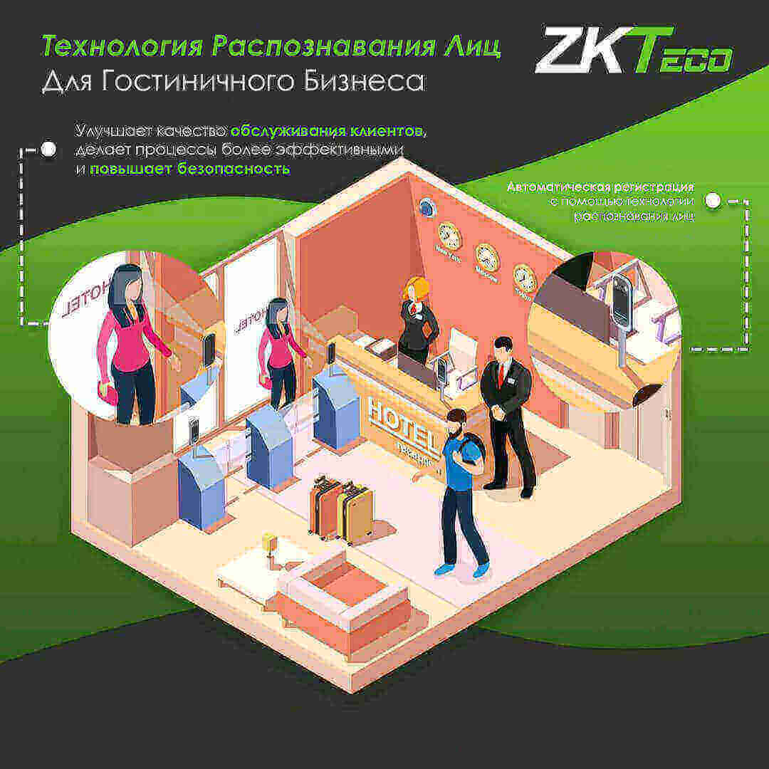 Biometricheskij Terminal Tehnologii Beskontaktnoj Identifikacii Zkteco